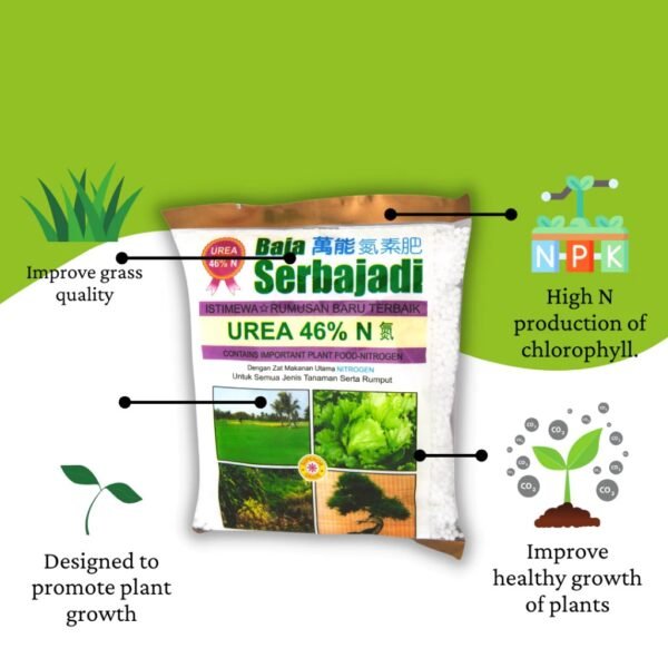Baja Serbajadi Urea Fertiliser 46% 400g